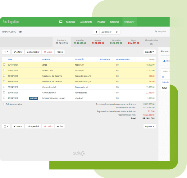 Tela do Relatório Financeiro do Sole